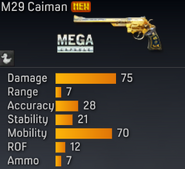 M29caiman