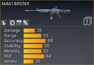 M4A1 BRONX unmodified statistics