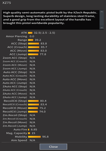 XZ75 info