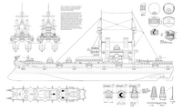 Battleship designs