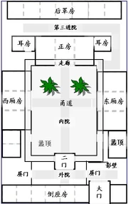 Siheyuan-Design