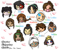 Avatar Shipping guide by FangirlLynHibiki