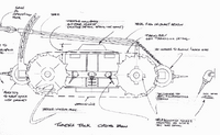 Tundra tanks' schematics