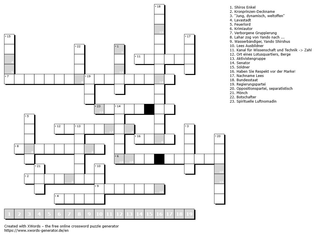 Avatar-Wiki:Adventskalender 2019 | Avatar-Wiki | Fandom