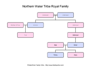 Northern-Water-Tribe-Royal-Family-5-Jun-