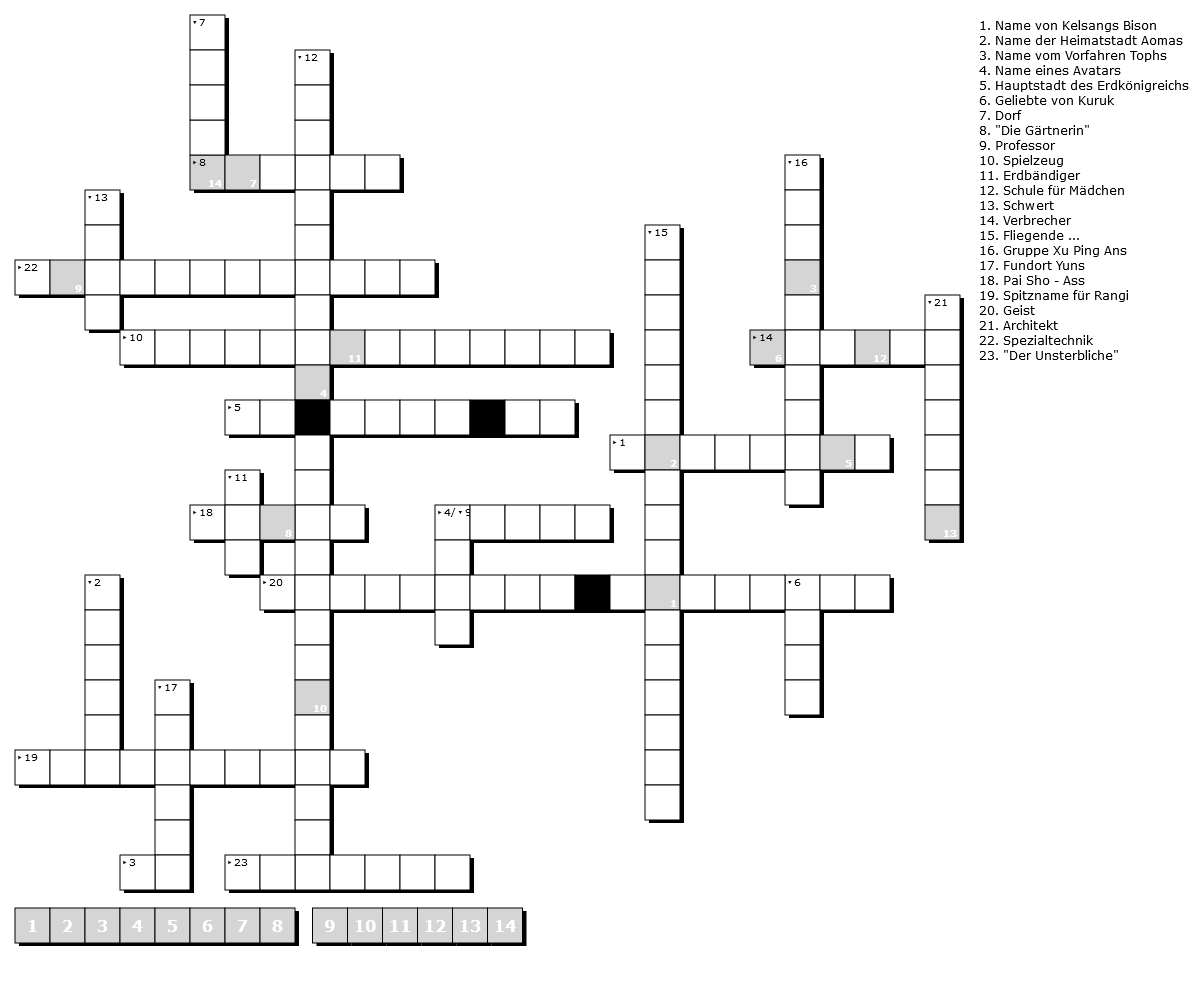 Avatar-Wiki:Adventskalender 2019 | Avatar-Wiki | Fandom