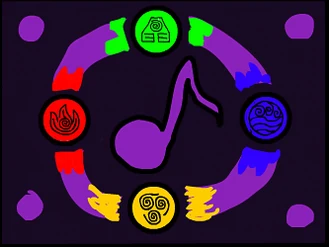 The Avatar Rhythm Last review