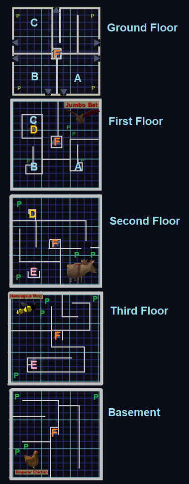 Chaos castle Overview map