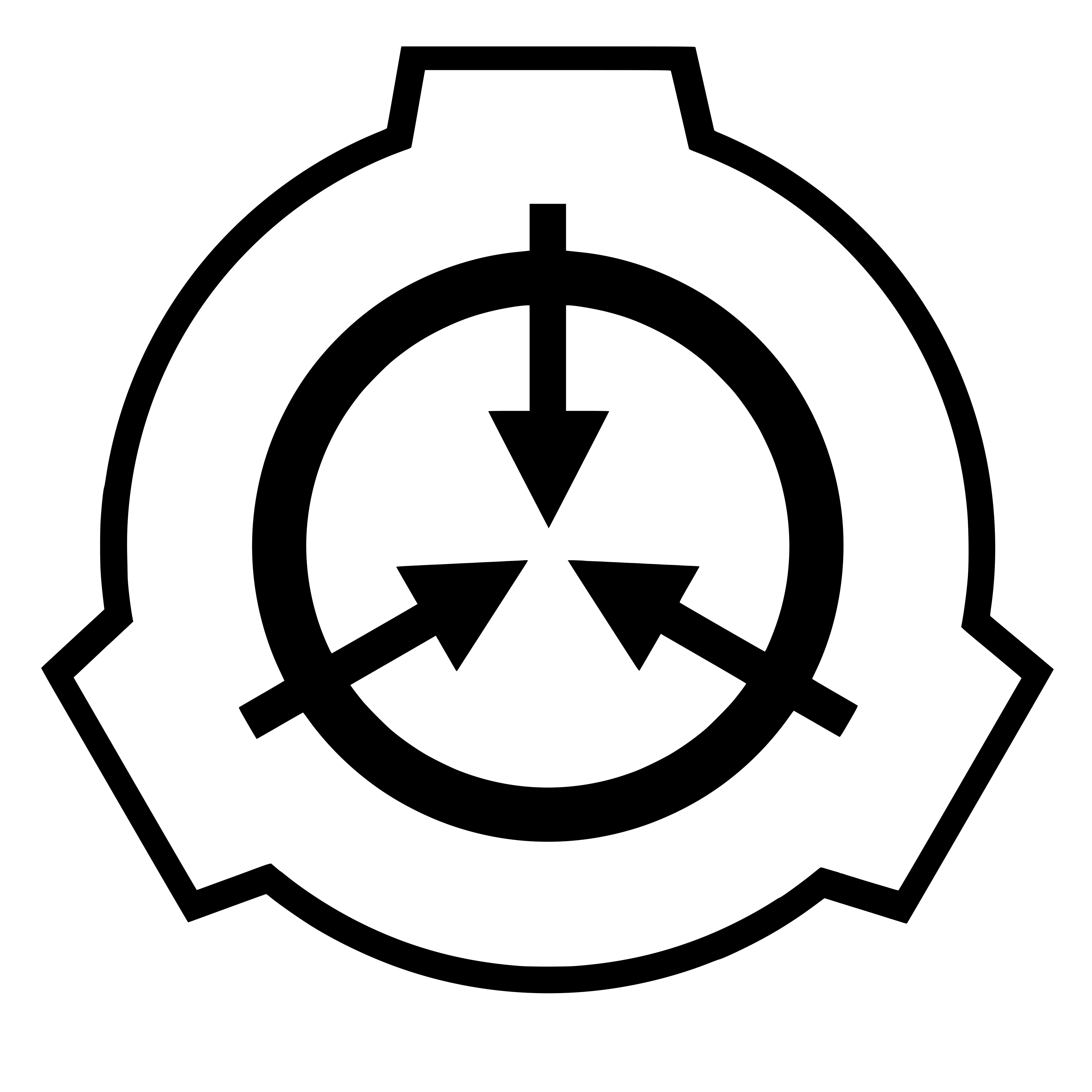 SCP Foundation Internal Departments Explained