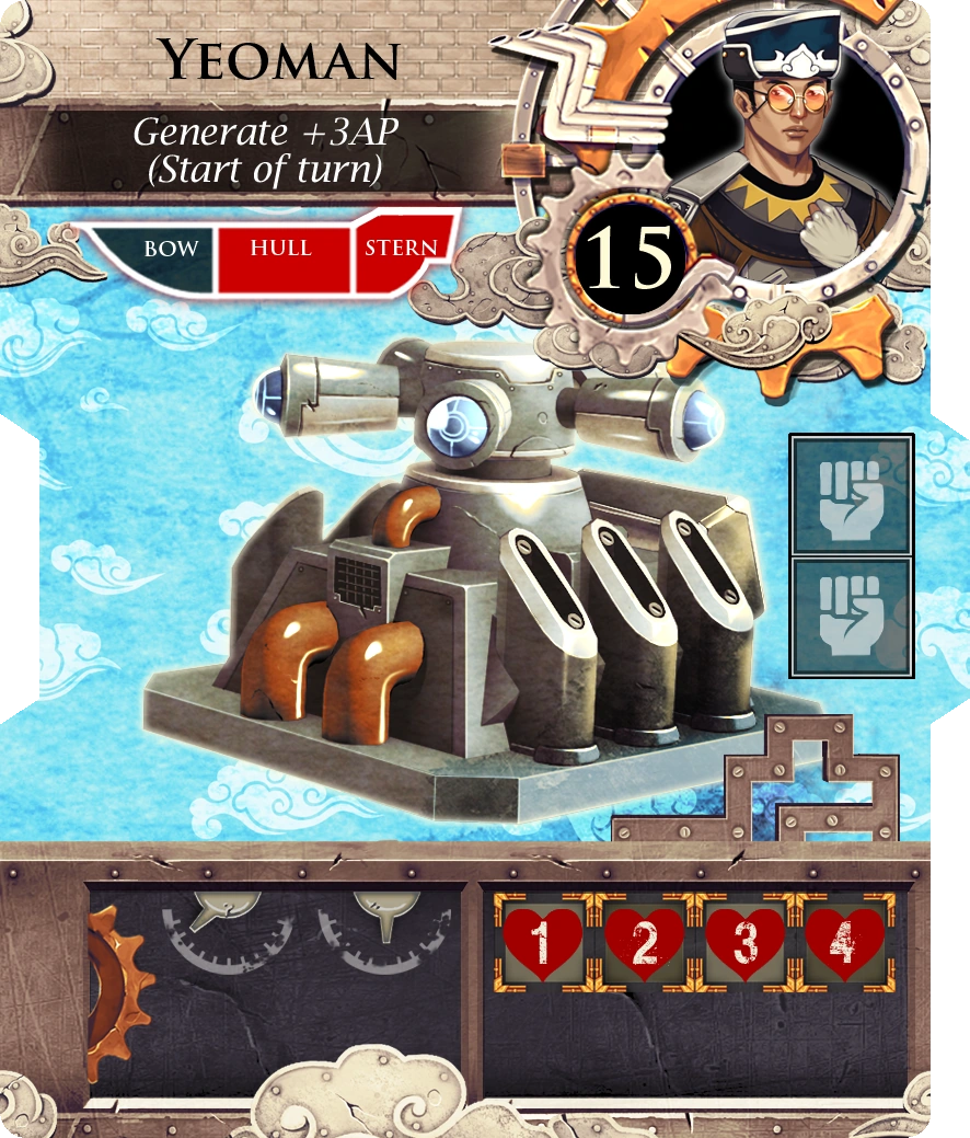 Yeoman Avertigos Wiki Fandom