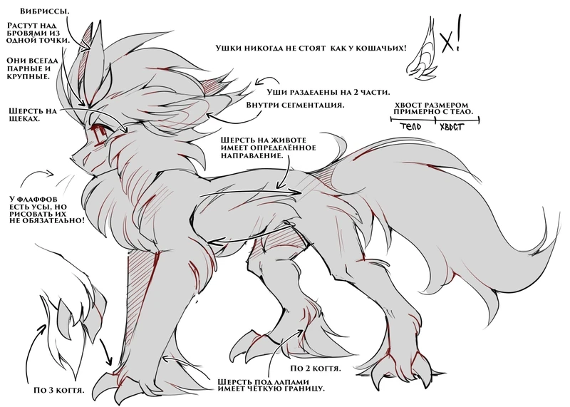 флафф ориджиналы