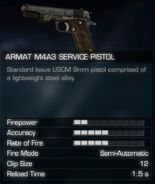 Weapon statistics
