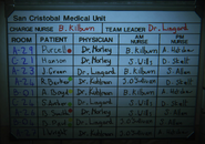 A list of patients and staff at San Cristobal.