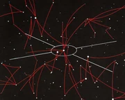 US Colonial Marine Space Force dispositions.