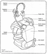 A diagram of the HMS and M56 combat harness.[3]