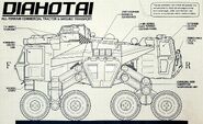 An orthographic diagram of a Diahotai Ground Transport from Alien: The Blueprints.