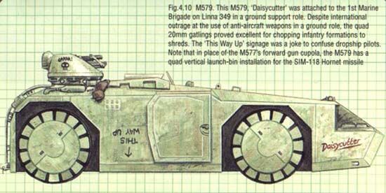 特撮 ALIENS ARMOR PERSONNEL CARRIER Hollywood Collectibles Aliens Armored Personnel Carrier