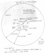 Spacebeast starmap