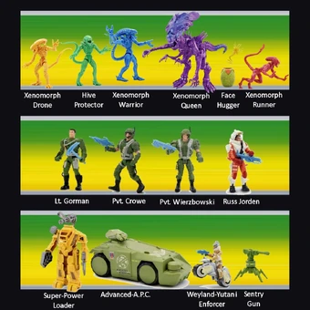 neca predator checklist