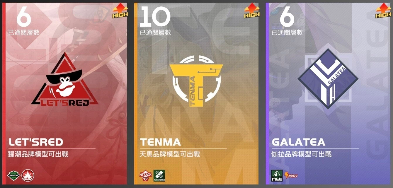 模型御三家 模型少女awake Wiki Fandom