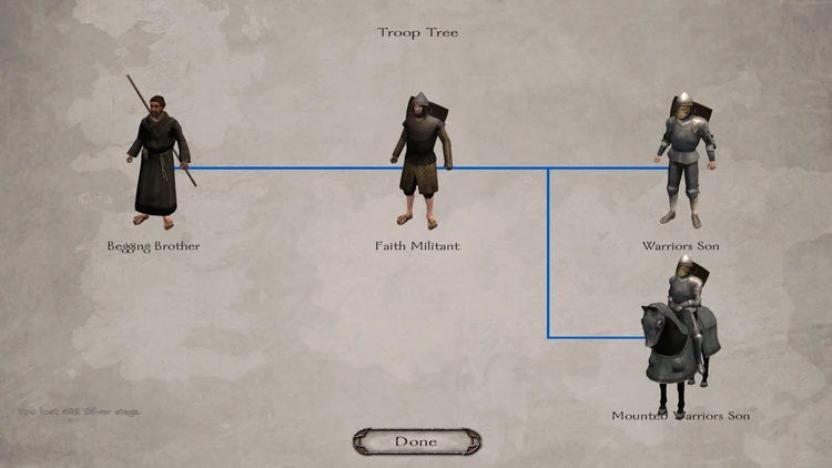 Religious Trees Awoiaf Sos Submod Wiki Fandom
