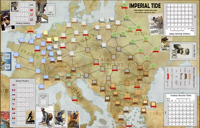 Imperial Tide
