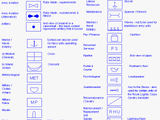 Military Symbols from HistoryOfWar.org