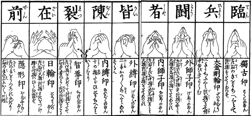 The Nine Ninja Hand Signs of the Kuji-in