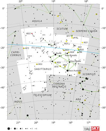487px-Sagittarius IAU