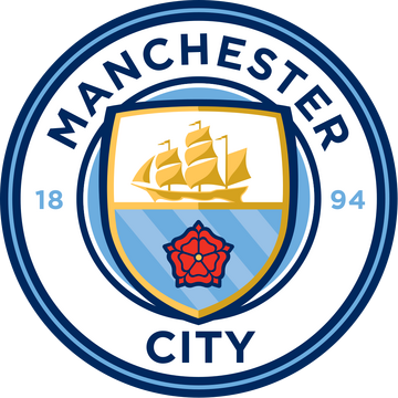 Cardiff City, Ayr United Wiki