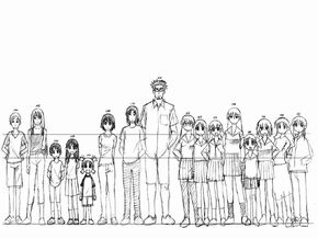 Character heights