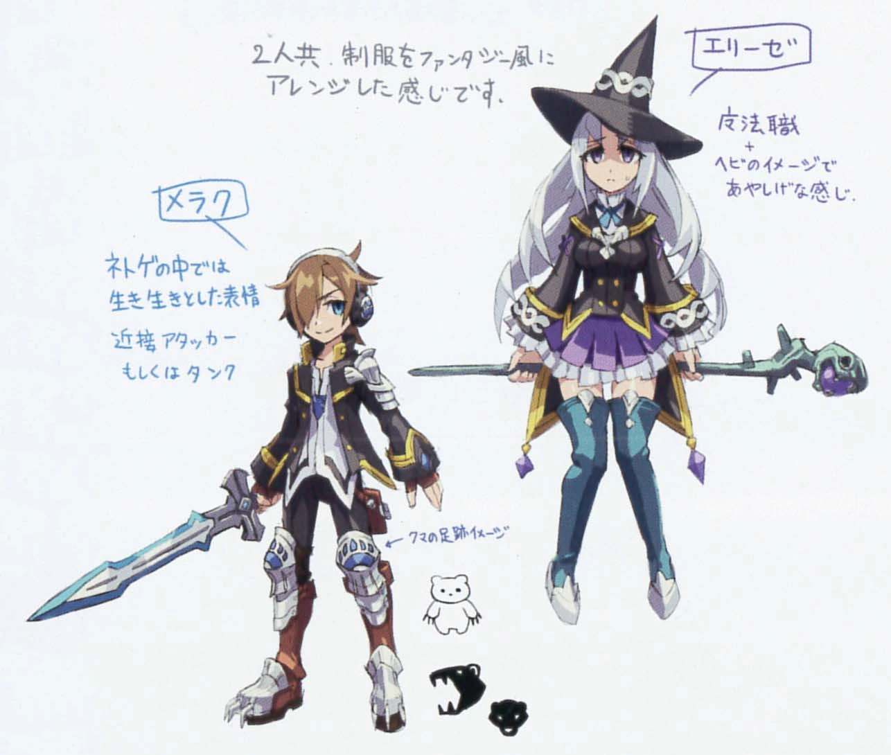 Lazy Kingdom Scripts Azure Striker Wiki Fandom
