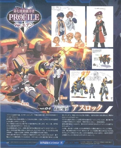 Dengeki Nintendo Character Profiles | Azure Striker Wiki | Fandom