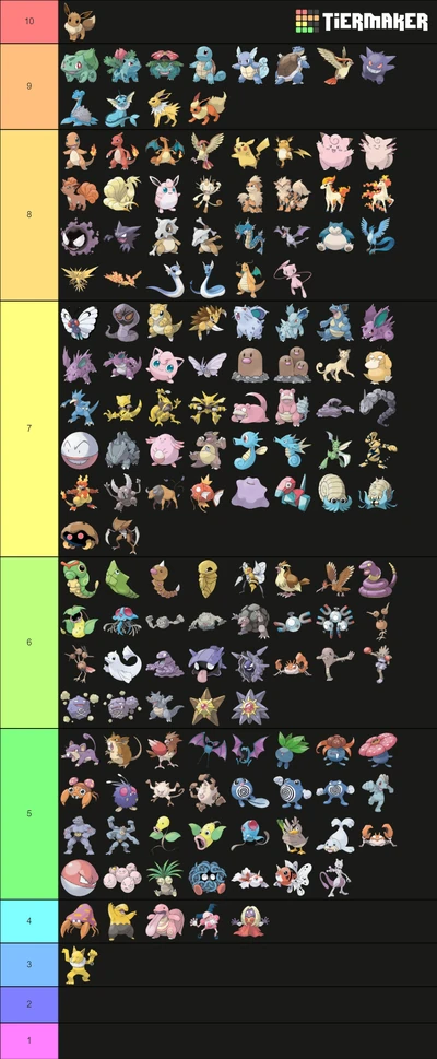 User blog:BFDI Rocky/epic tier list | Ranger's Epic Corner | Fandom