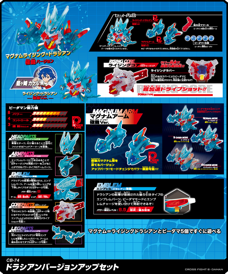 Dracyan Version-Up Set | B-Daman Wiki | Fandom