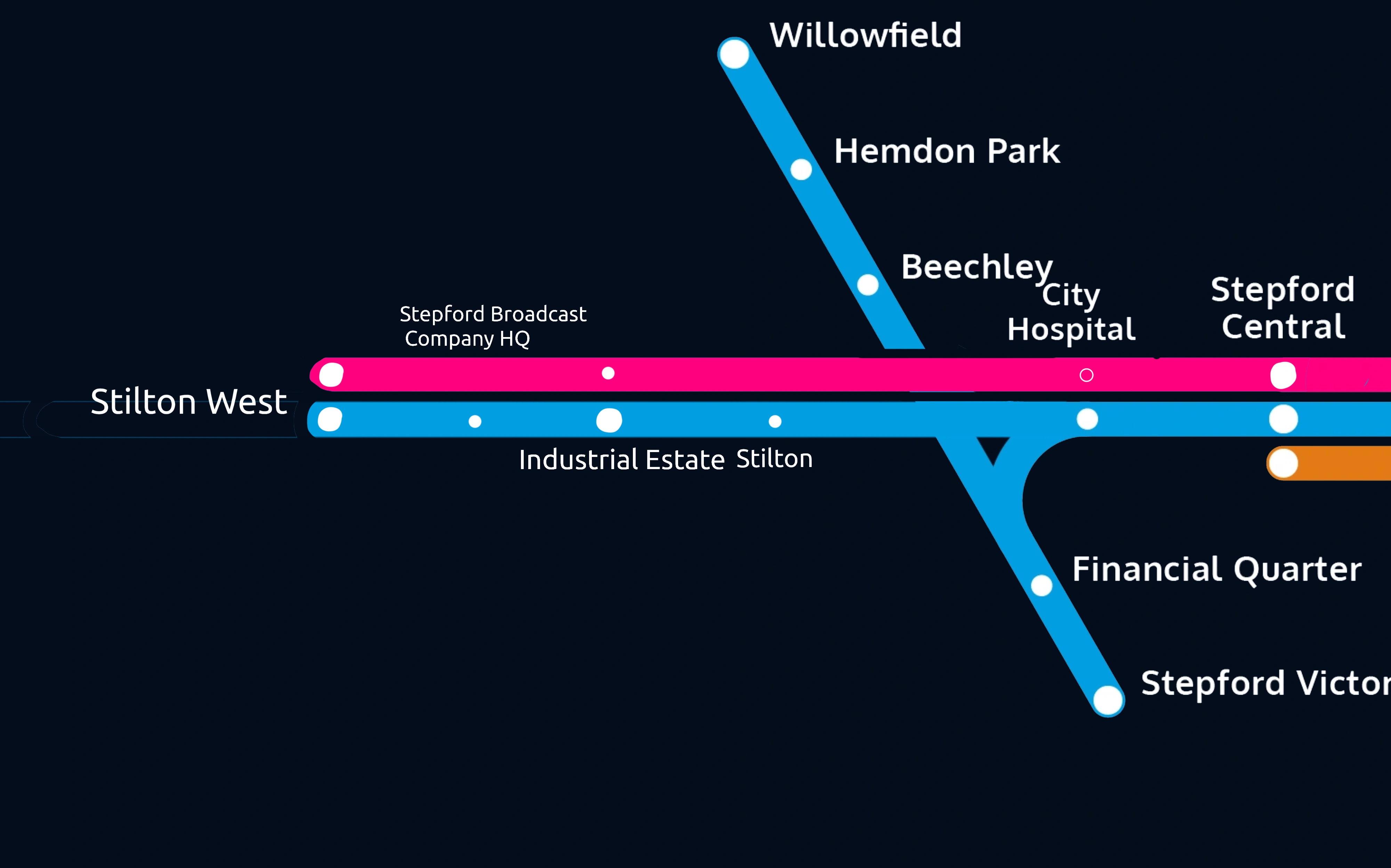 SCR Extension idea Fandom