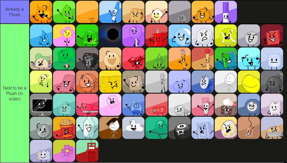 Who will the next BFDI plush be? 