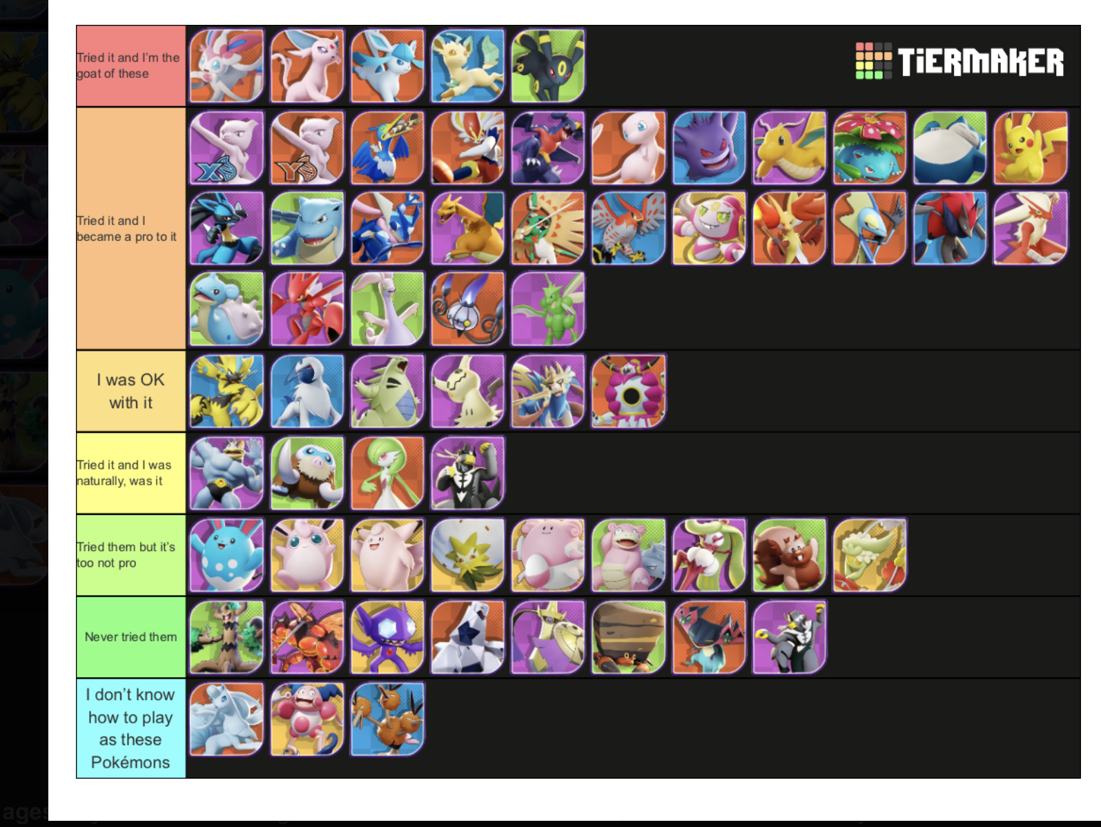 Tier list of Pokemons I would like to see in Unite. I'm pretty