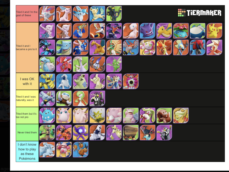 Pokemon Unite Tier list: From the S-tiers to the 'Don't' tiers - Inven  Global