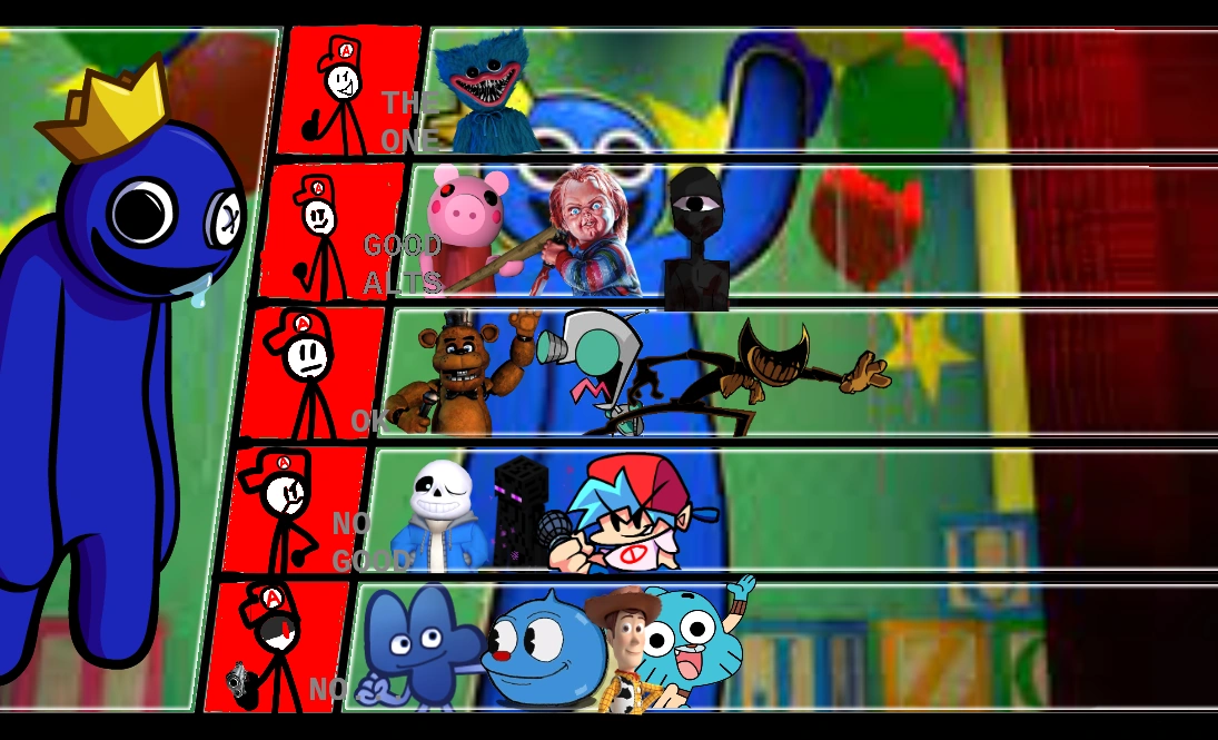 Blue (Rainbow Friends) Opponent Tier List Fandom