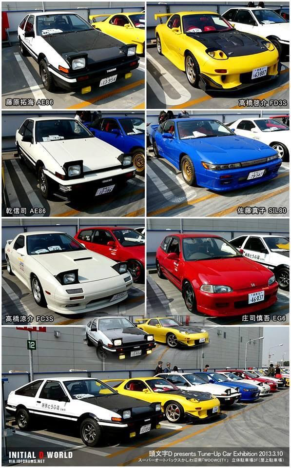Initial D cars in real life. Fandom