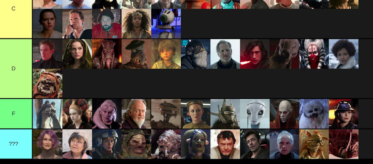 star wars characters list