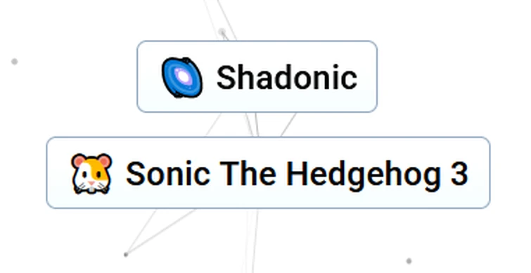 All the Sonic characters I could make in Infinite Craft | Fandom