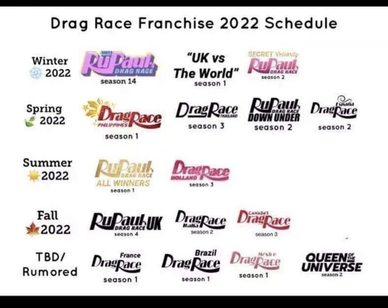 Drag race franchise schedule Fandom