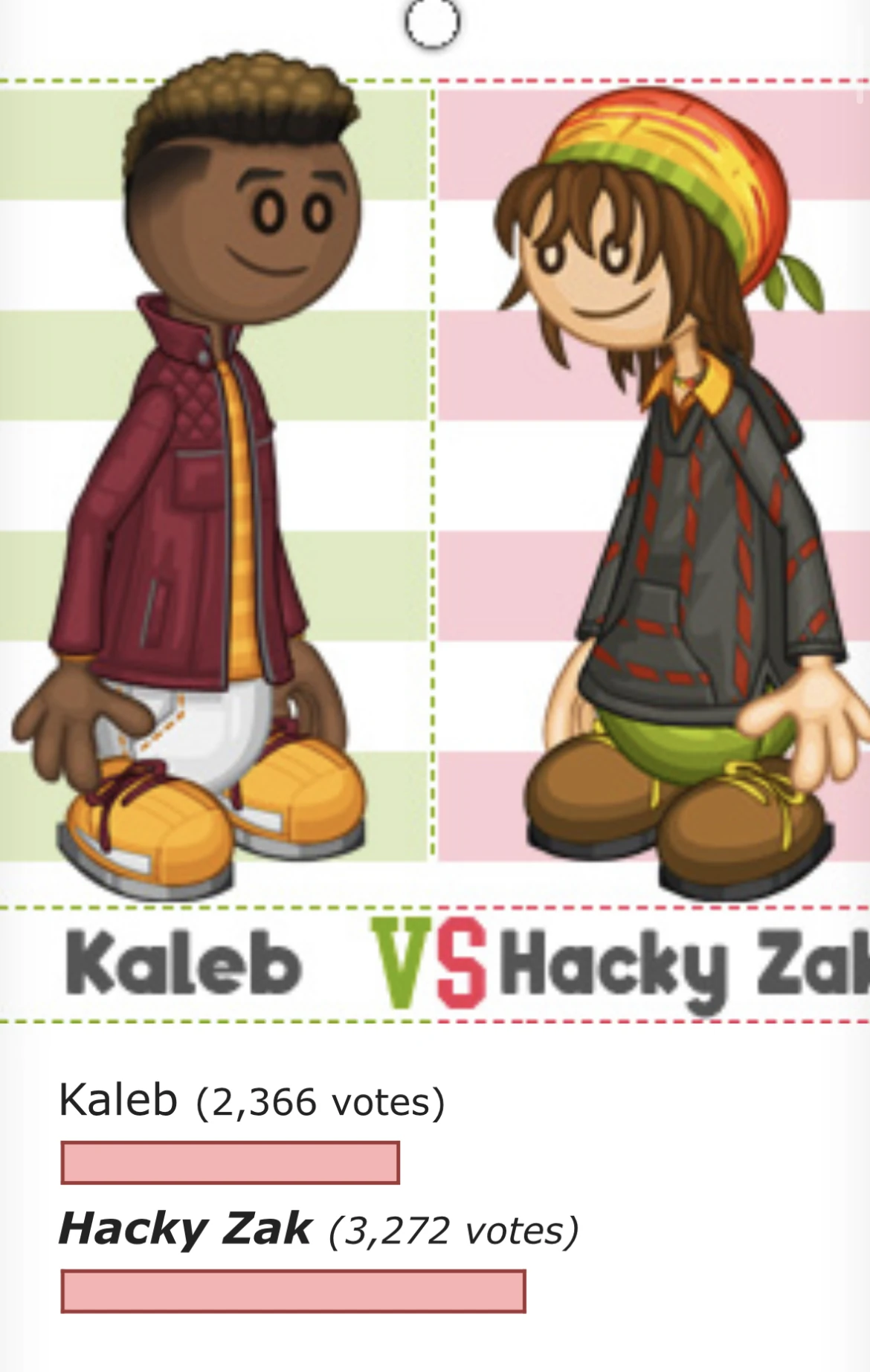 Please vote for Hacky Zak Fandom