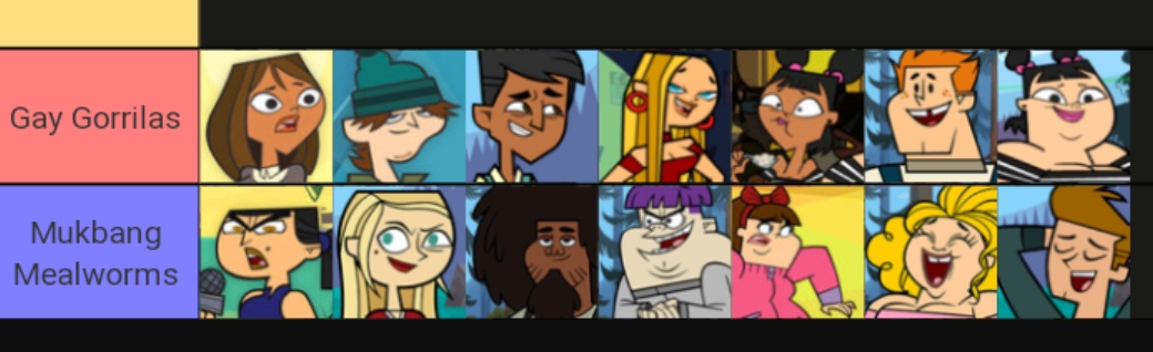Total drama is having a new season and this is the cast. Would you