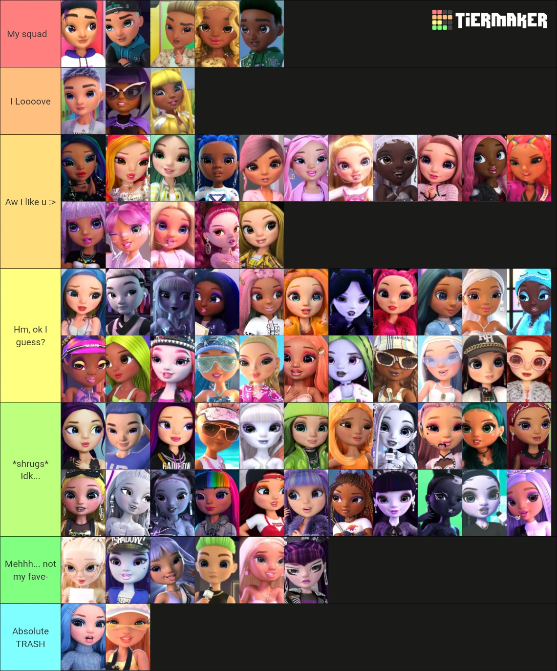 My tier list | Fandom