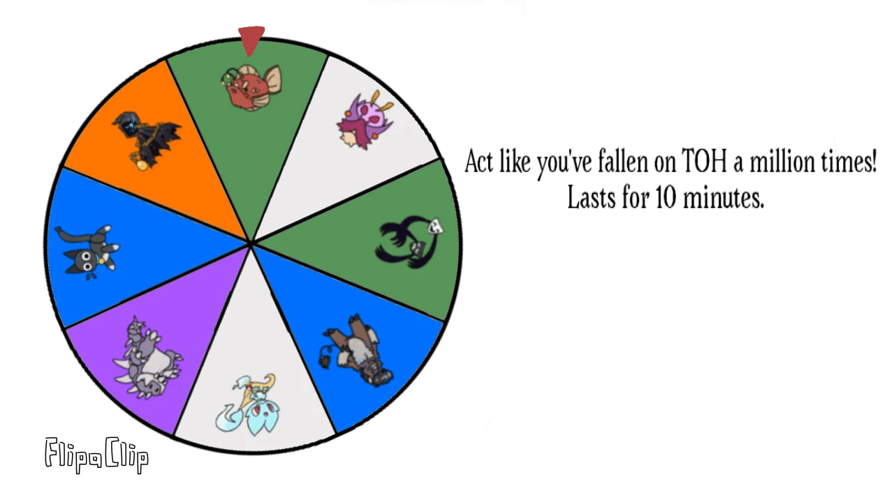 The Wheel of Misfortune! Fandom