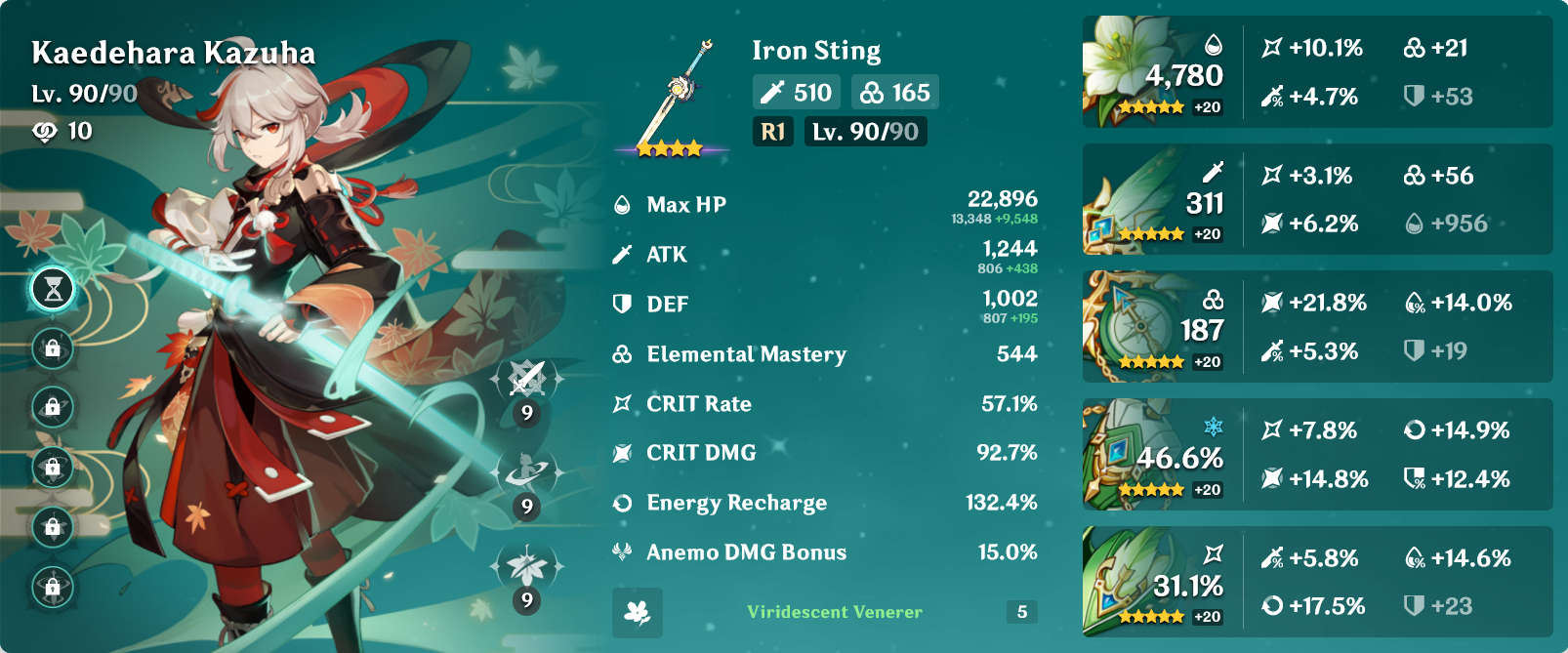 what should I improve on my Kazuha??? Fandom