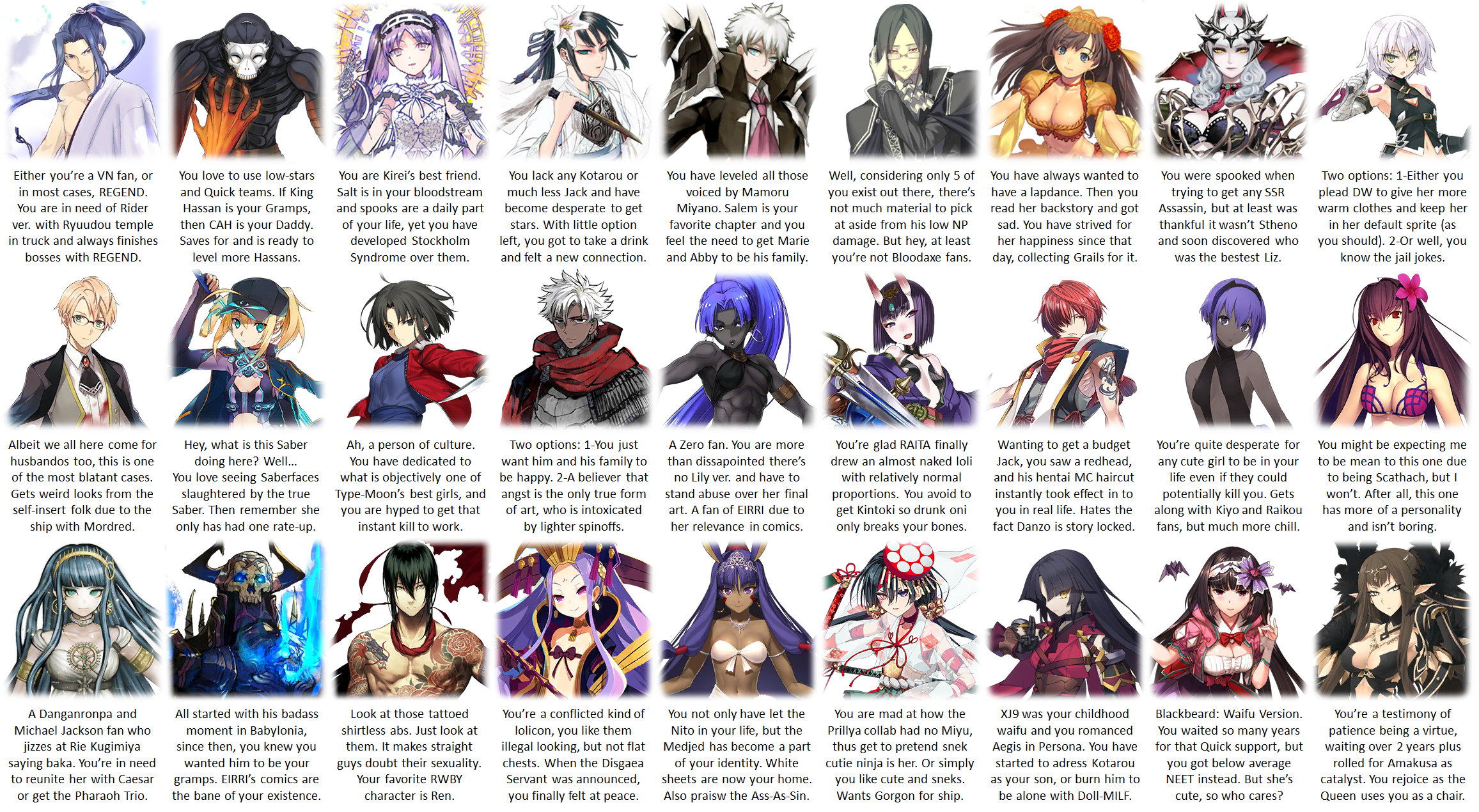 What your Favorite Servant says about you (Assassin Class Edition) Fandom